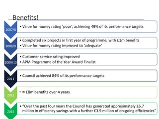 Benefits!
19
2007/8
• Value for money rating ‘poor’, achieving 49% of its performance targets
2008/9
• Completed six projects in first year of programme, with £1m benefits
• Value for money rating improved to ‘adequate’
2009/10
• Customer service rating improved
• APM Programme of the Year Award Finalist
2011
• Council achieved 84% of its performance targets
2012
• ≈ £8m benefits over 4 years
2015
• “Over the past four years the Council has generated approximately £6.7
million in efficiency savings with a further £3.9 million of on-going efficiencies”
 