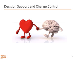 Decision Support and Change Control
22
 