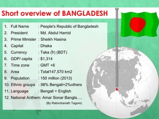 1. Full Name : People's Republic of Bangladesh
2. President : Md. Abdul Hamid
3. Prime Minister : Sheikh Hasina
4. Capital : Dhaka
5. Currency : Taka (৳) (BDT)
6. GDP/ capita : $1,314
7. Time zone : GMT +6
8. Area : Total147,570 km2
9. Population : 150 million (2013)
10. Ethnic groups : 98% Bengali+2%others
11. Language : Bengali + English
12. National Anthem: Amar Sonar Bangla….
(By Rabindranath Tagore)
Short overview of BANGLADESH
 