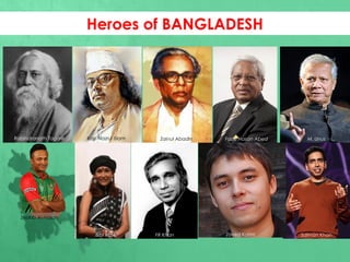 Heroes of BANGLADESH
Rabindranath Tagore Kazi Nazrul Islam Fazle Hasan Abed M. UnusZainul Abadin
Shakib Al-Hasan
Bibi Rasel FR Khan Zaved Karim Salman Khan
 