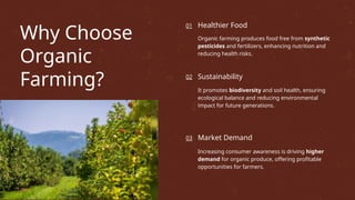 Organic Farming in India: A Beginner’s Guide to Profitable Practices | PPTX