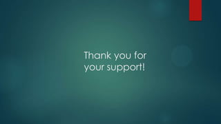 Thank you for
your support!
 