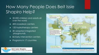 How Many People Does Beit Issie
Shapiro Help?
? 30,000 children and adults all
over the world
? 400 snoezlean centers
? 120 hydrotherapy centers
? 30 adapted integrated
playgrounds
? 82 Early intervention centers
? Programs in 17 countries
 