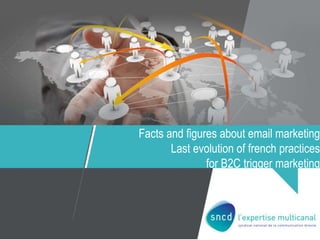 Facts and figures about email marketing
Last evolution of french practices
for B2C trigger marketing
 