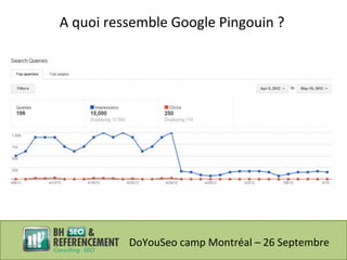 A quoi ressemble Google Pingouin ?




          DoYouSeo camp Montréal – 26 Septembre
 
