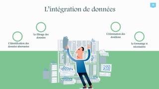 Le filtrage des
données
L’identification des
données aberrantes
L’elimination des
doublons
Le formatage si
nécessaires
16
L’intégration de données
 