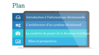 Plan
Introduction à l’informatique décisionnelle
L’architecture d’un système décisionnel
La conduite de projet de la Business Intelligence
Bilan et perspectives
 