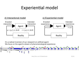 Agent	
  
Intended
Interaction
Enacted
interaction
i = 〈x,r〉 ∈ X×R
d) Interactional model
Reality	
  
Agent	
  
Intended
e...