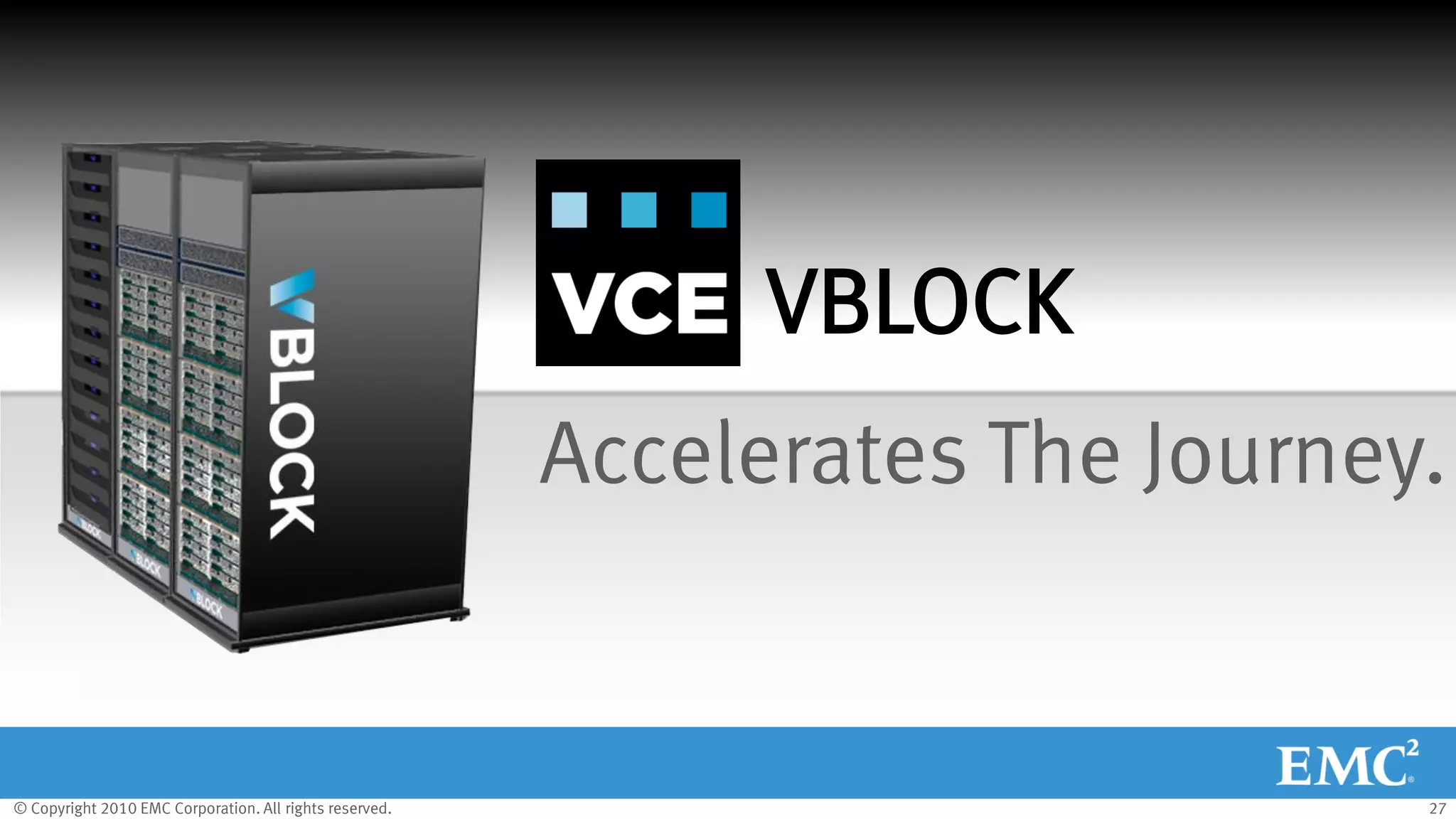 © Copyright 2010 EMC Corporation. All rights reserved. 27
Accelerates The Journey.
VBLOCK
 