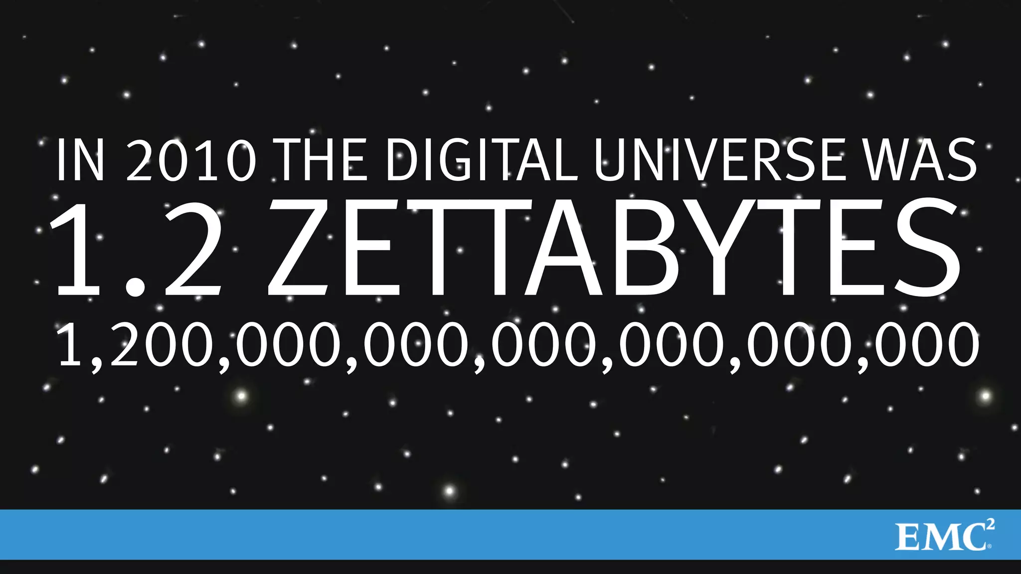 © Copyright 2010 EMC Corporation. All rights reserved. 5
IN 2010 THE DIGITAL UNIVERSE WAS
1.2 ZETTABYTES
1,200,000,000,000,000,000,000
 