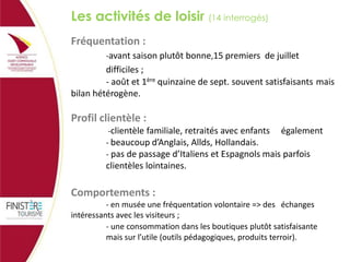 Les activités de loisir (14 interrogés)
Fréquentation :
-avant saison plutôt bonne,15 premiers de juillet

difficiles ;
- août et 1ère quinzaine de sept. souvent satisfaisants mais
bilan hétérogène.

Profil clientèle :
-clientèle familiale, retraités avec enfants également
- beaucoup d’Anglais, Allds, Hollandais.
- pas de passage d’Italiens et Espagnols mais parfois

clientèles lointaines.

Comportements :
- en musée une fréquentation volontaire => des échanges
intéressants avec les visiteurs ;
- une consommation dans les boutiques plutôt satisfaisante
mais sur l’utile (outils pédagogiques, produits terroir).

 