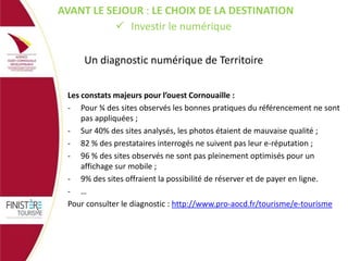AVANT LE SEJOUR : LE CHOIX DE LA DESTINATION
 Investir le numérique
Un diagnostic numérique de Territoire
Les constats majeurs pour l’ouest Cornouaille :
- Pour ¾ des sites observés les bonnes pratiques du référencement ne sont
pas appliquées ;
- Sur 40% des sites analysés, les photos étaient de mauvaise qualité ;
- 82 % des prestataires interrogés ne suivent pas leur e-réputation ;
- 96 % des sites observés ne sont pas pleinement optimisés pour un
affichage sur mobile ;
- 9% des sites offraient la possibilité de réserver et de payer en ligne.
- …
Pour consulter le diagnostic : http://www.pro-aocd.fr/tourisme/e-tourisme

 