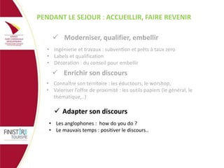 PENDANT LE SEJOUR : ACCUEILLIR, FAIRE REVENIR
 Moderniser, qualifier, embellir
• Ingénierie et travaux : subvention et prêts à taux zero
• Labels et qualification
• Décoration : du conseil pour embellir

 Enrichir son discours
• Connaître son territoire : les éductours, le worshop,
• Valoriser l’offre de proximité : les outils papiers (le général, le
thématique,..)

 Adapter son discours
• Les anglophones : how do you do ?
• Le mauvais temps : positiver le discours..

 