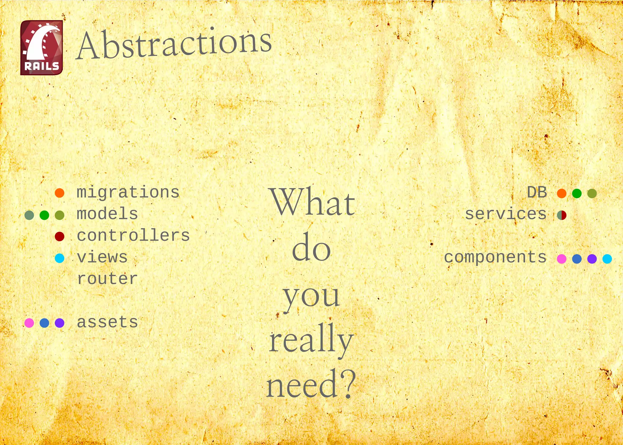 Abstractions
What
do
you
really
need?
migrations
models
controllers
views
router
assets
DB
services
components
 