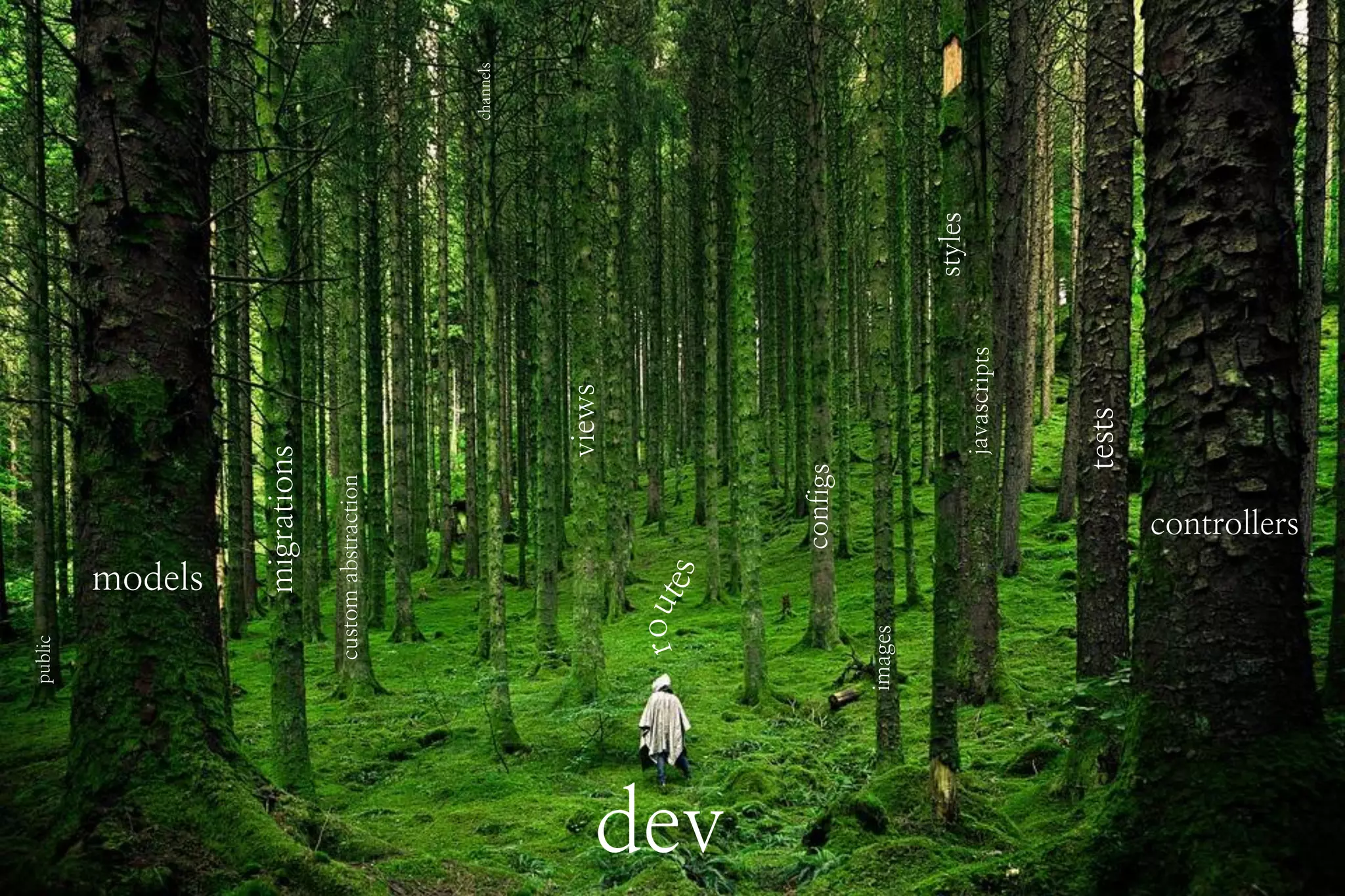 dev
models
controllers
views
tests
configs
javascripts
styles
images
public
migrations
customabstraction
channels
 