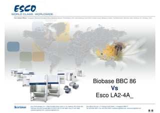 Biobase BBC 86
      Vs
 Esco LA2-4A_
 