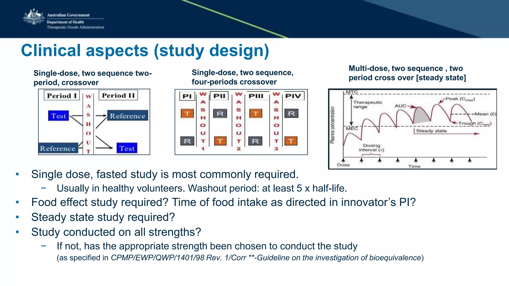 Clinical aspects (study design)
Single-dose, two sequence two-
period, crossover
Single-dose, two sequence,
four-periods crossover
Multi-dose, two sequence , two
period cross over [steady state]
• Single dose, fasted study is most commonly required.
− Usually in healthy volunteers. Washout period: at least 5 x half-life.
• Food effect study required? Time of food intake as directed in innovator’s PI?
• Steady state study required?
• Study conducted on all strengths?
− If not, has the appropriate strength been chosen to conduct the study
(as specified in CPMP/EWP/QWP/1401/98 Rev. 1/Corr **-Guideline on the investigation of bioequivalence)
 
