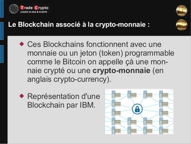 Apprendre le trading crypto monnaie