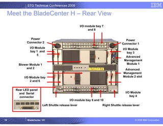 Presentation blade center 101 | PDF