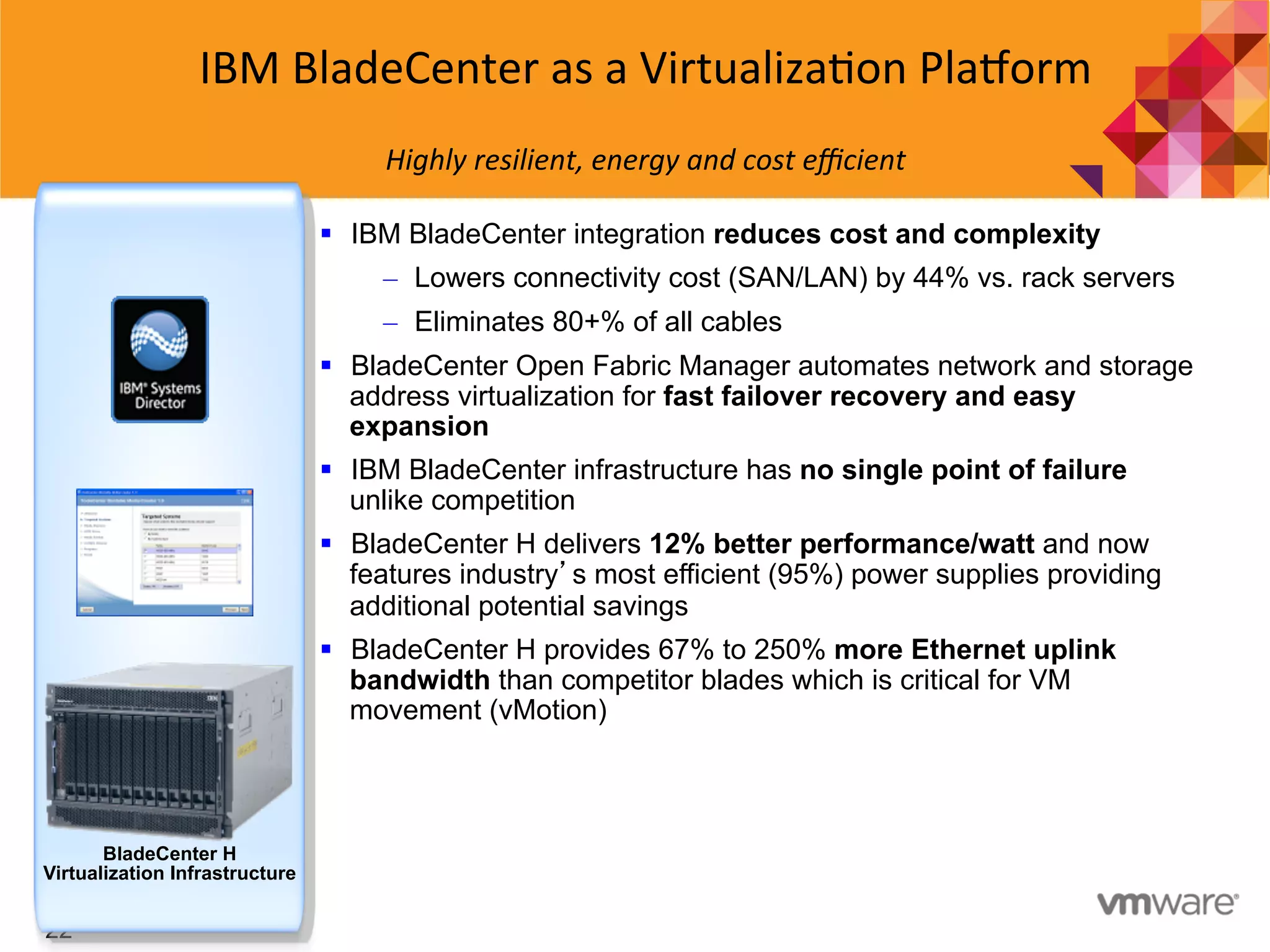 22
IBM	
  BladeCenter	
  as	
  a	
  Virtualiza7on	
  Plakorm	
  
Highly	
  resilient,	
  energy	
  and	
  cost	
  eﬃcient	
  	
  	
  	
  	
  	
  	
  	
  	
  	
  	
  	
  	
  	
  	
  	
  	
  	
  	
  	
  	
  	
  	
  	
  	
  	
  
§  IBM BladeCenter integration reduces cost and complexity
–  Lowers connectivity cost (SAN/LAN) by 44% vs. rack servers
–  Eliminates 80+% of all cables
§  BladeCenter Open Fabric Manager automates network and storage
address virtualization for fast failover recovery and easy
expansion
§  IBM BladeCenter infrastructure has no single point of failure
unlike competition
§  BladeCenter H delivers 12% better performance/watt and now
features industry s most efficient (95%) power supplies providing
additional potential savings
§  BladeCenter H provides 67% to 250% more Ethernet uplink
bandwidth than competitor blades which is critical for VM
movement (vMotion)
BladeCenter H
Virtualization Infrastructure
 
