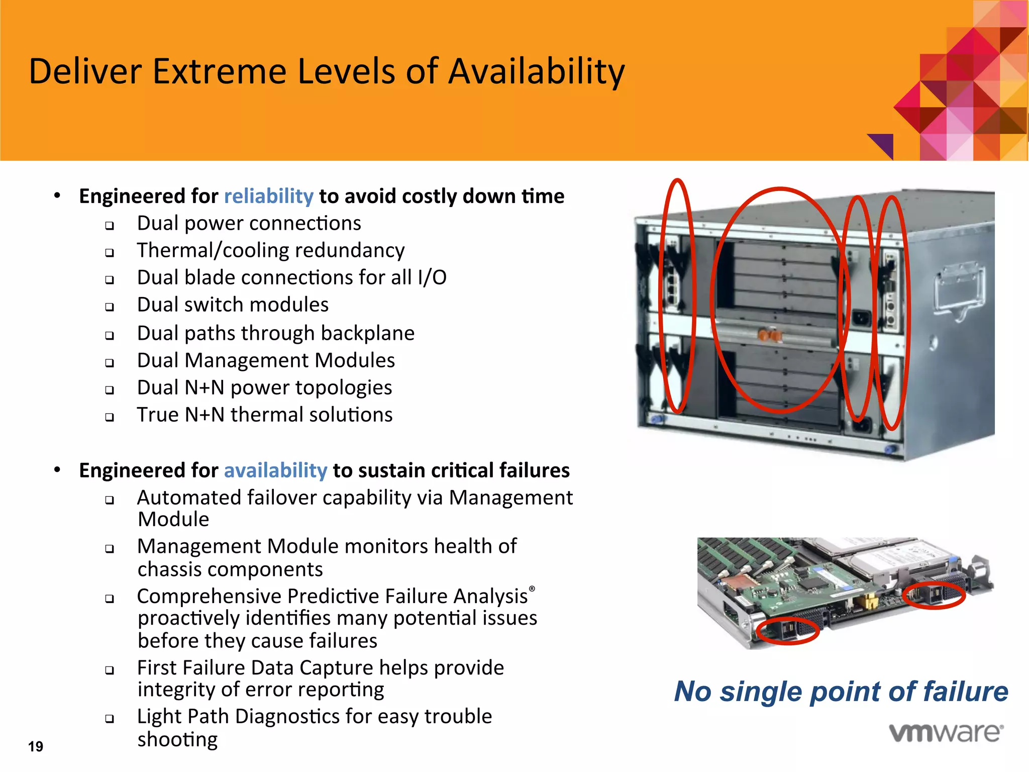 19
•  Engineered	
  for	
  reliability	
  to	
  avoid	
  costly	
  down	
  0me	
  	
  
q  Dual	
  power	
  connec7ons	
  
q  Thermal/cooling	
  redundancy	
  
q  Dual	
  blade	
  connec7ons	
  for	
  all	
  I/O	
  	
  
q  Dual	
  switch	
  modules	
  
q  Dual	
  paths	
  through	
  backplane	
  
q  Dual	
  Management	
  Modules	
  
q  Dual	
  N+N	
  power	
  topologies	
  
q  True	
  N+N	
  thermal	
  solu7ons	
  	
  
	
  
•  Engineered	
  for	
  availability	
  to	
  sustain	
  cri0cal	
  failures	
  	
  
q  Automated	
  failover	
  capability	
  via	
  Management	
  
Module	
  
q  Management	
  Module	
  monitors	
  health	
  of	
  
chassis	
  components	
  
q  Comprehensive	
  Predic7ve	
  Failure	
  Analysis®	
  
proac7vely	
  iden7ﬁes	
  many	
  poten7al	
  issues	
  
before	
  they	
  cause	
  failures	
  
q  First	
  Failure	
  Data	
  Capture	
  helps	
  provide	
  	
  	
  	
  	
  	
  	
  	
  	
  	
  	
  	
  	
  	
  	
  	
  	
  	
  	
  	
  	
  	
  	
  	
  	
  	
  	
  	
  	
  	
  	
  	
  
integrity	
  of	
  error	
  repor7ng	
  
q  Light	
  Path	
  Diagnos7cs	
  for	
  easy	
  trouble	
  
shoo7ng	
  	
  
No single point of failure
Deliver	
  Extreme	
  Levels	
  of	
  Availability	
  
 