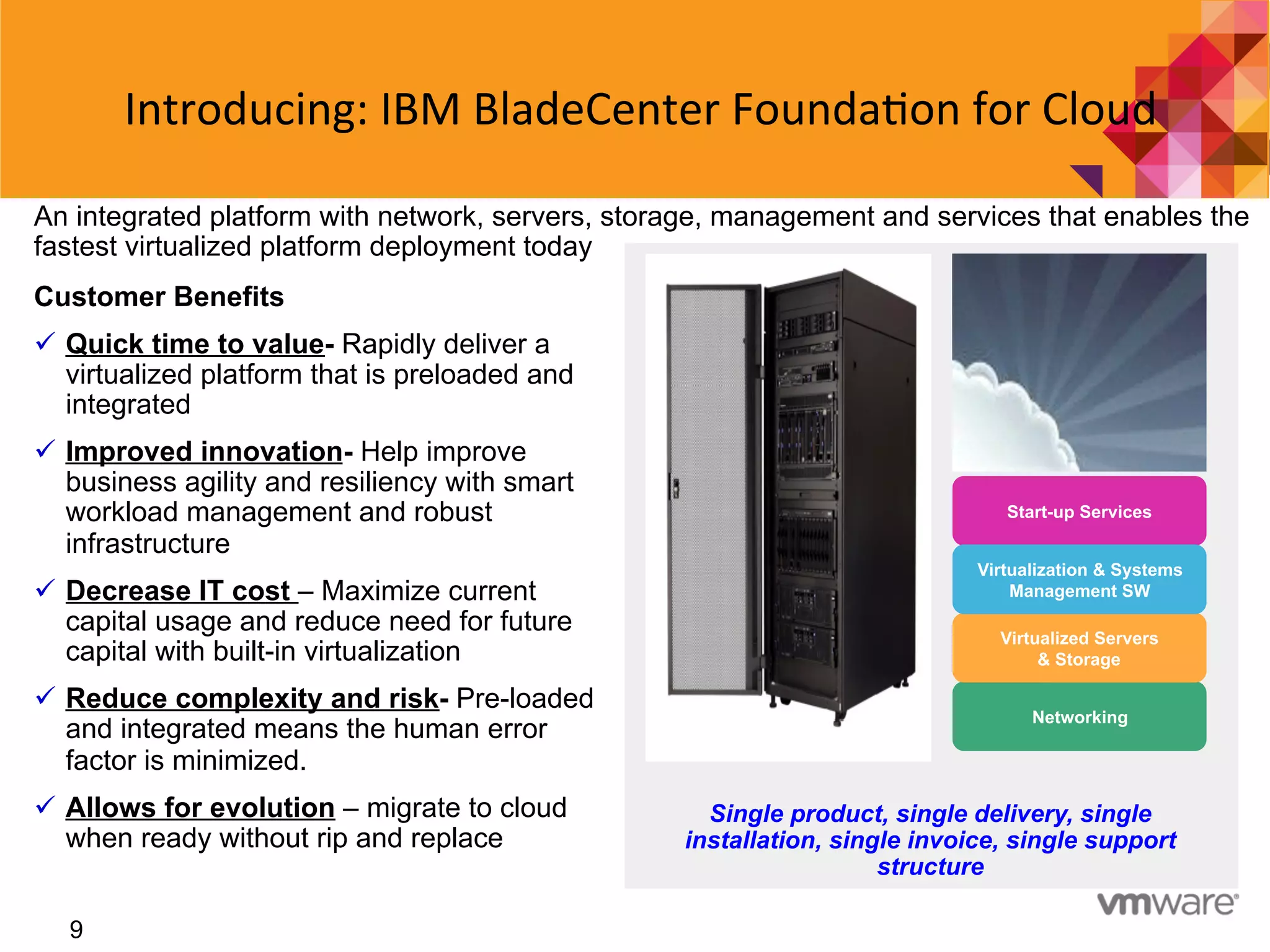 99
An integrated platform with network, servers, storage, management and services that enables the
fastest virtualized platform deployment today
Introducing:	
  IBM	
  BladeCenter	
  Founda7on	
  for	
  Cloud	
  
Customer Benefits
ü  Quick time to value- Rapidly deliver a
virtualized platform that is preloaded and
integrated
ü  Improved innovation- Help improve
business agility and resiliency with smart
workload management and robust
infrastructure
ü  Decrease IT cost – Maximize current
capital usage and reduce need for future
capital with built-in virtualization
ü  Reduce complexity and risk- Pre-loaded
and integrated means the human error
factor is minimized.
ü  Allows for evolution – migrate to cloud
when ready without rip and replace
Single product, single delivery, single
installation, single invoice, single support
structure
Networking
Virtualized Servers
& Storage
Start-up Services
Virtualization & Systems
Management SW
 
