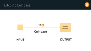 Bitcoin : Coinbase
Coinbase
Address
1xbtkdfkd…
25
INPUT OUTPUT
 