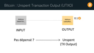 Bitcoin : Unspent Transaction Output (UTXO)
Address
1xbtkdfkd…
0.1
INPUT OUTPUT
Pas dépensé ? ---------------------> Unspent
(TX Output)
Address
1Bs647Gt…
 