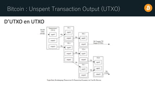 Bitcoin : Unspent Transaction Output (UTXO)
D’UTXO en UTXO
 