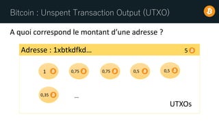 Bitcoin : Unspent Transaction Output (UTXO)
1
A quoi correspond le montant d’une adresse ?
Adresse : 1xbtkdfkd… 5
0,75 0,75 0,5 0,5
0,35 …
UTXOs
 