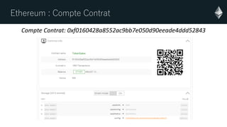 Ethereum : Compte Contrat
Compte Contrat: 0xf0160428a8552ac9bb7e050d90eeade4ddd52843
 