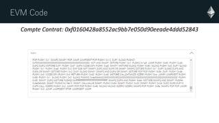 EVM Code
Compte Contrat: 0xf0160428a8552ac9bb7e050d90eeade4ddd52843
 