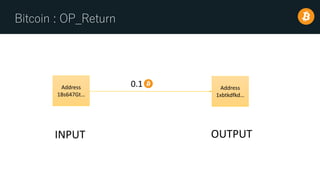 Bitcoin : OP_Return
Address
1xbtkdfkd…
0.1
INPUT OUTPUT
Address
1Bs647Gt…
 