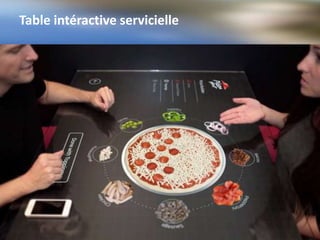 Table intéractive servicielle
 