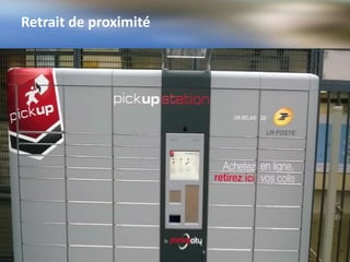 Retrait de proximité
 