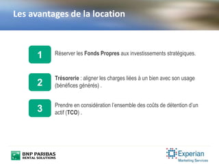 Les avantages de la location
Réserver les Fonds Propres aux investissements stratégiques.
Trésorerie : aligner les charges liées à un bien avec son usage
(bénéfices générés) .
Prendre en considération l’ensemble des coûts de détention d’un
actif (TCO) .
1
2
3
 