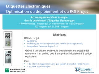 Etiquettes Electroniques
Optimisation du déploiement et du ROI Projet
Bénéfices
ROI du projet
• Agilité Prix
• Marketing de Précision (Promotions / Offres / Echanges Client)
• Image client (Tenue du Rayon / …)
Grâce à la solution locative, le déploiement du projet a été
ramené à 1 an au lieu des 3 ans prévus initialement à budget
équivalent.
Gain
• + de 125 k€ / magasin sur 5 ans par rapport à un achat Fonds Propres
• + 12,5 M€ pour l’enseigne
Accompagnement d’une enseigne
dans le déploiement d’étiquettes électroniques
45 000 étiquettes / magasin soit un investissement de 312 k€ / magasin
100 magasins soit 31,2 M€ / magasin
 