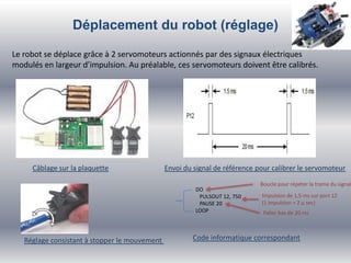 Présentation robotique | PPTX