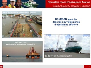 Nouvelleszones d’opérations Marine
Cuba / Guyane Française / Surinam
27
Le BL 101 en Guyane Française
BOURBON, pionnier
dans les nouvelles zones
d’opérations offshore
Le BL 205 au port de Paramaribo au Surinam
Le BL 108 à Cuba,
à proximité de la plateforme Scarabeo 9
 