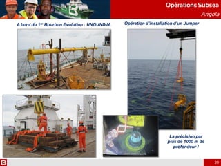 Opérations Subsea
Angola
29
A bord du 1er Bourbon Evolution : UNGUNDJA
La précision par
plus de 1000 m de
profondeur !
Opération d’installation d’un Jumper
 