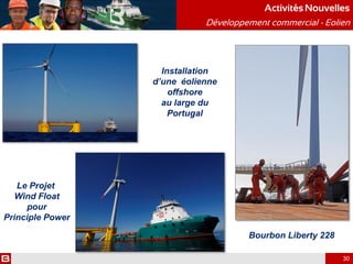 Activités Nouvelles
Développement commercial - Eolien
Installation
d’une éolienne
offshore
au large du
Portugal
Bourbon Liberty 228
Le Projet
Wind Float
pour
Principle Power
30
 