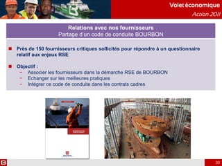 Volet économique
Action 2011
33
Relations avec nos fournisseurs
Partage d’un code de conduite BOURBON
 Près de 150 fournisseurs critiques sollicités pour répondre à un questionnaire
relatif aux enjeux RSE
 Objectif :
− Associer les fournisseurs dans la démarche RSE de BOURBON
− Echanger sur les meilleures pratiques
− Intégrer ce code de conduite dans les contrats cadres
 