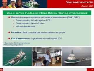 Mise en service d’un logiciel interne dédié au reporting environnemental
 Respect des recommandations nationales et internationales (OMI*, GRI**)
− Consommation de fuel / rejet de CO2
− Consommation d’eau / d’huiles
− Volume des déchets
 Périmètre : flotte complète des navires détenus en propre
 Etat d’avancement : logiciel opérationnel fin avril 2012
* Organisation Maritime Internationale
** Global Reporting Initiative
Volet environnemental
Action 2011
35
 