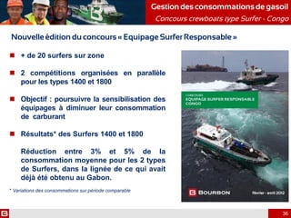  + de 20 surfers sur zone
 2 compétitions organisées en parallèle
pour les types 1400 et 1800
 Objectif : poursuivre la sensibilisation des
équipages à diminuer leur consommation
de carburant
 Résultats* des Surfers 1400 et 1800
Réduction entre 3% et 5% de la
consommation moyenne pour les 2 types
de Surfers, dans la lignée de ce qui avait
déjà été obtenu au Gabon.
* Variations des consommations sur période comparable
Gestion des consommationsde gasoil
Concours crewboats type Surfer - Congo
Nouvelleédition du concours « Equipage Surfer Responsable »
36
 