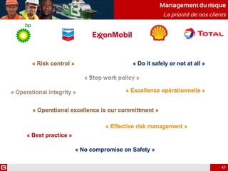 Managementdu risque
La priorité de nos clients
47
« Risk control »
« Operational integrity »
« Operational excellence is our committment »
« Excellence opérationnelle »
« Do it safely or not at all »
« No compromise on Safety »
« Best practice »
« Effective risk management »
 