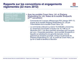 © 2011 Deloitte & Associés / EurAAudit – Tous droits réservésAssemblée Générale Mixte de la société BOURBON SA – Rapports des contrôleurs légaux
Rapports sur les conventions et engagements
réglementés (22 mars 2012)
68
Autorisés au cours de
l’exercice (suite)
(pages 140 et 141,
Document de référence
2011)
 Avec les sociétés Crown Hera, Ltd. et Zhejiang
Shipbuilding Co, Ltd, filiales de la société Sinopacific
(2ème convention)
– Commande de 5 navires offshore type PSV (design SPP 17)
auprès de la société Zhejiang Shipbuilding Co, Ltd par
l’intermédiaire de la société Crown Hera, Ltd.
– La commande s’élevant au total à 72,9 MUSD a donné lieu
au versement d’acomptes à hauteur de 10,7 M€ au 31
décembre 2011. Les deux premiers acomptes sont couverts
par une « Corporate guarantee » de la société Sinopacific à
laquelle se substituera une garantie bancaire, lors du
paiement du troisième acompte, émise à la demande de
Zhejiang Shipbuilding Co, Ltd, au profit de Crown Hera, Ltd
qui en a cédé le bénéfice à Bourbon
 