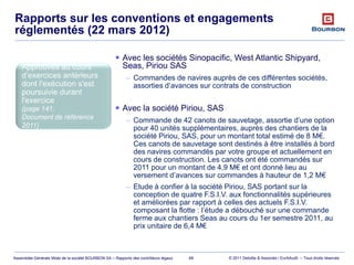 © 2011 Deloitte & Associés / EurAAudit – Tous droits réservésAssemblée Générale Mixte de la société BOURBON SA – Rapports des contrôleurs légaux
Rapports sur les conventions et engagements
réglementés (22 mars 2012)
69
 Avec les sociétés Sinopacific, West Atlantic Shipyard,
Seas, Piriou SAS
– Commandes de navires auprès de ces différentes sociétés,
assorties d’avances sur contrats de construction
 Avec la société Piriou, SAS
– Commande de 42 canots de sauvetage, assortie d’une option
pour 40 unités supplémentaires, auprès des chantiers de la
société Piriou, SAS, pour un montant total estimé de 8 M€.
Ces canots de sauvetage sont destinés à être installés à bord
des navires commandés par votre groupe et actuellement en
cours de construction. Les canots ont été commandés sur
2011 pour un montant de 4,9 M€ et ont donné lieu au
versement d’avances sur commandes à hauteur de 1,2 M€
– Etude à confier à la société Piriou, SAS portant sur la
conception de quatre F.S.I.V. aux fonctionnalités supérieures
et améliorées par rapport à celles des actuels F.S.I.V.
composant la flotte : l’étude a débouché sur une commande
ferme aux chantiers Seas au cours du 1er semestre 2011, au
prix unitaire de 6,4 M€
Approuvés au cours
d’exercices antérieurs
dont l'exécution s'est
poursuivie durant
l'exercice
(page 141,
Document de référence
2011)
 
