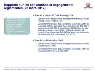 © 2011 Deloitte & Associés / EurAAudit – Tous droits réservésAssemblée Générale Mixte de la société BOURBON SA – Rapports des contrôleurs légaux
Rapports sur les conventions et engagements
réglementés (22 mars 2012)
70
 Avec la société JACCAR Holdings, SA
– Convention de prestation de management conclue avec la
société Jaccar Holdings, SA
– Le montant hors taxes des prestations facturées au titre de
l’exercice 2011 se compose d’une partie fixe de 360 000 €.
La somme de 392 000 € a également été facturée au titre
de la rémunération variable 2010 (1% du résultat net
consolidé part du groupe BOURBON, étant rappelé que la
partie variable était plafonnée à 500 000 €)
 Avec la société Marine, SAS
– Convention de prestation de management conclue avec la
société Marine, SAS
– Le montant hors taxes des prestations facturées au titre de
l’exercice 2011 s’élève à 150 000 €
Approuvés au cours
d’exercices antérieurs
dont l'exécution s'est
poursuivie durant
l'exercice (suite)
(page 142,
Document de référence
2011)
 