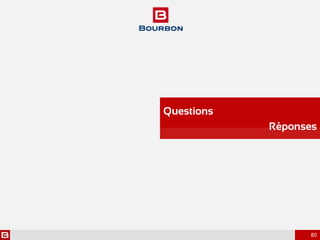 80
Questions
Réponses
 