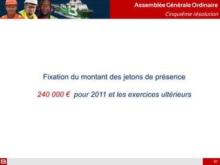 Fixation du montant des jetons de présence
240 000 € pour 2011 et les exercices ultérieurs
AssembléeGénérale Ordinaire
Cinquième résolution
87
 